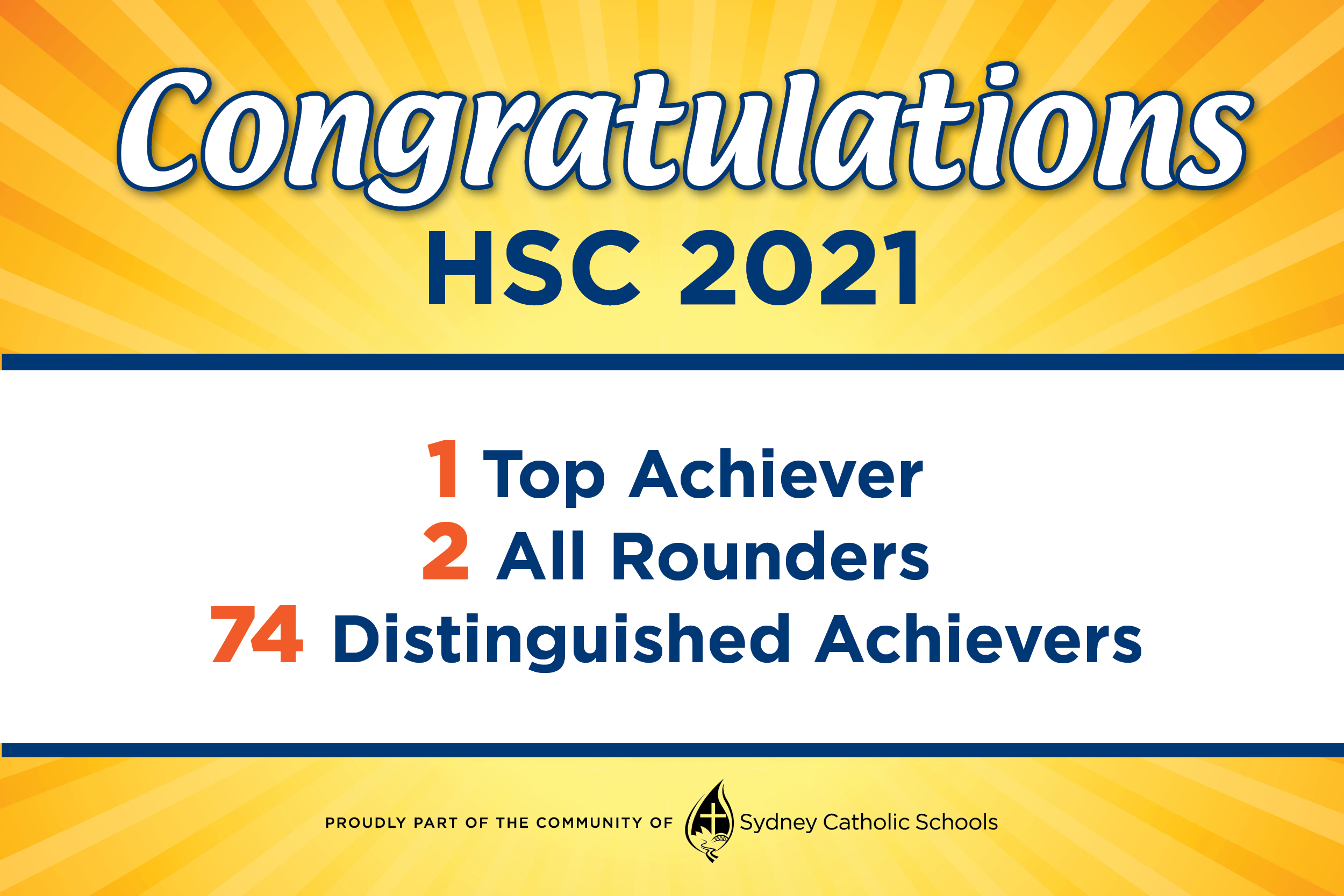 Holy Cross Jumps 176 Places In Academic Leaderboard Holy Cross 